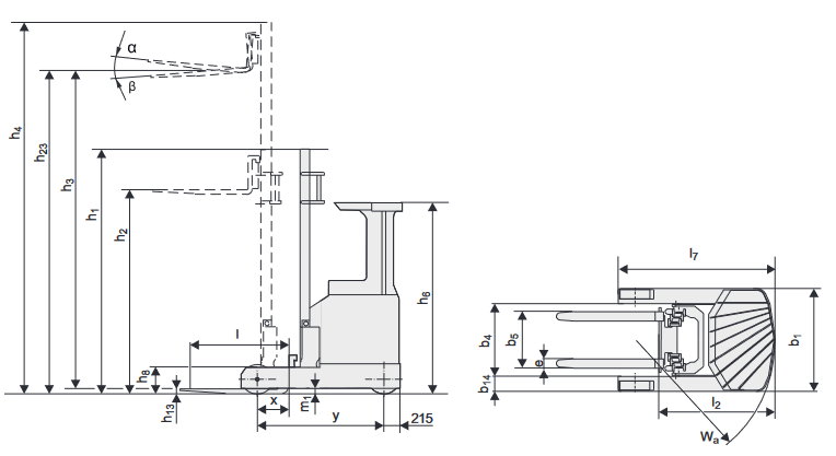 Screenshot 2022 01 06 at 17 42 49 bt reach truck n series rre120 160m pdf